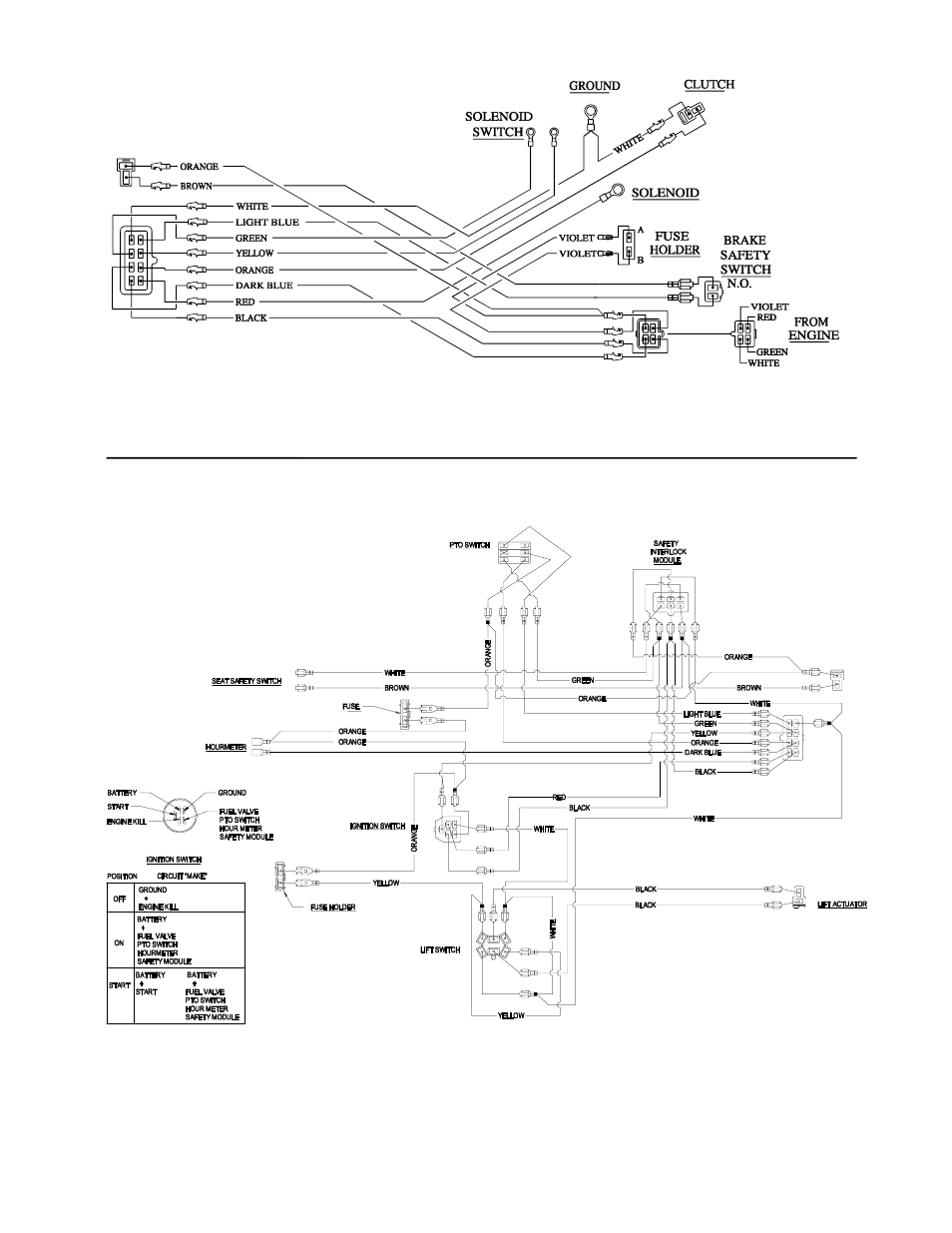 Exmark TR23KC User Manual | Page 42 / 48