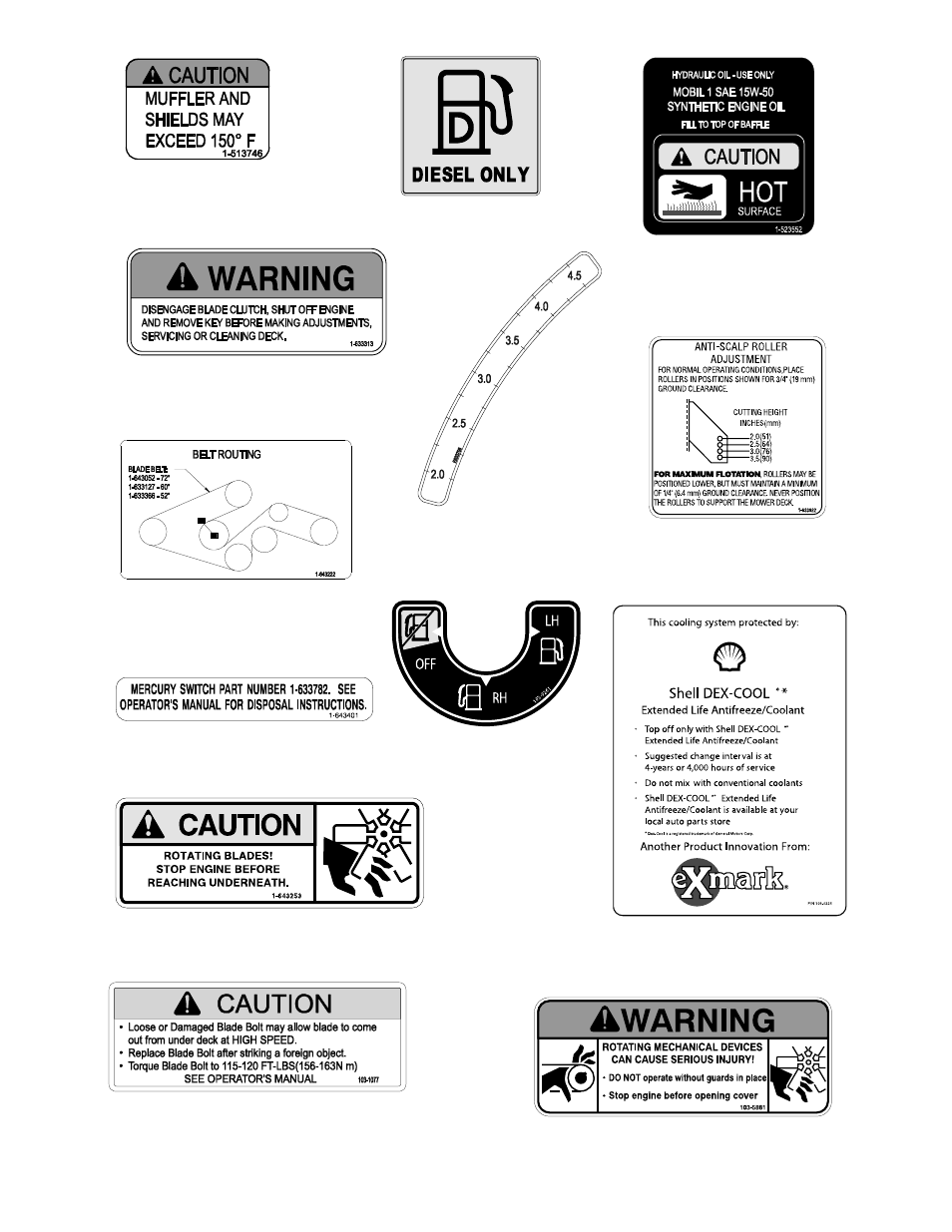 Exmark Lazer Z XP User Manual | Page 14 / 60