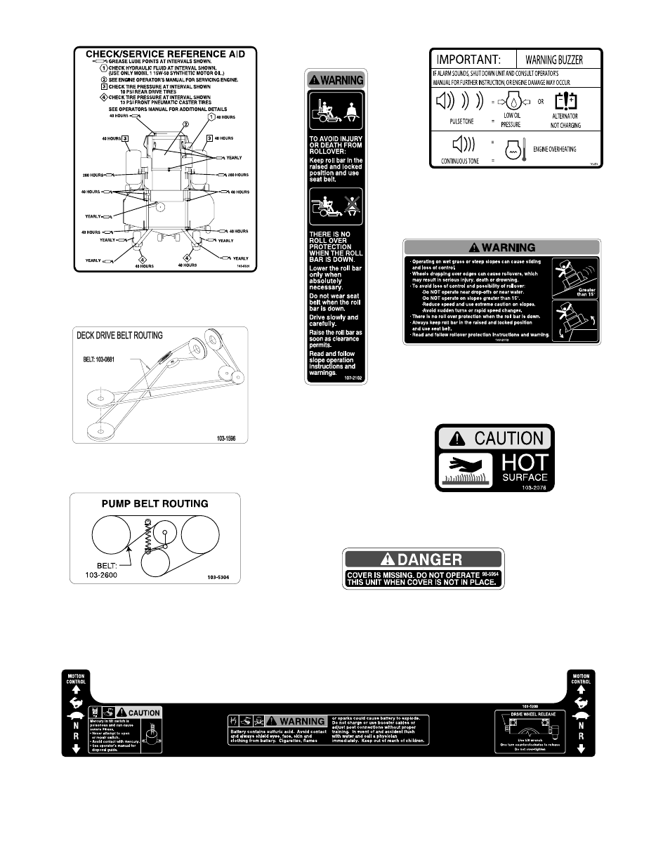 Exmark Lazer Z XP User Manual | Page 15 / 60