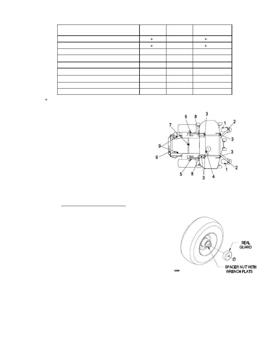 Exmark Lazer Z XP User Manual | Page 38 / 60
