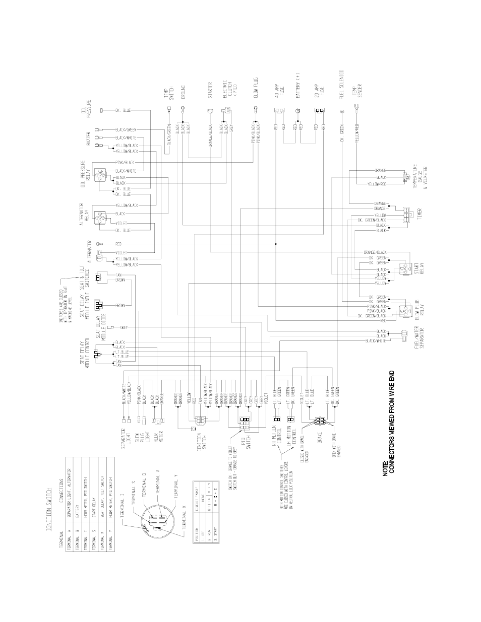 Exmark Lazer Z XP User Manual | Page 53 / 60
