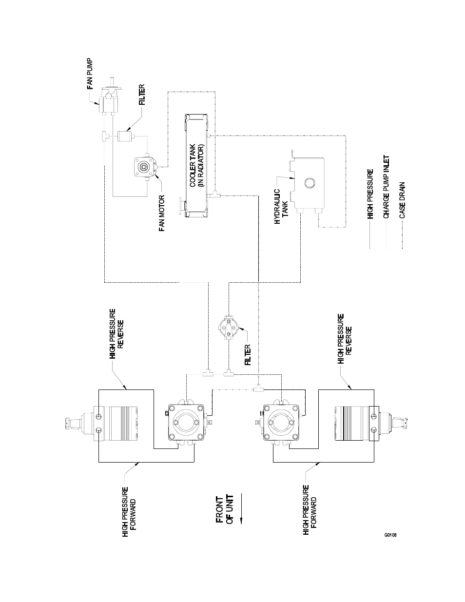 Exmark Lazer Z XP User Manual | Page 54 / 60