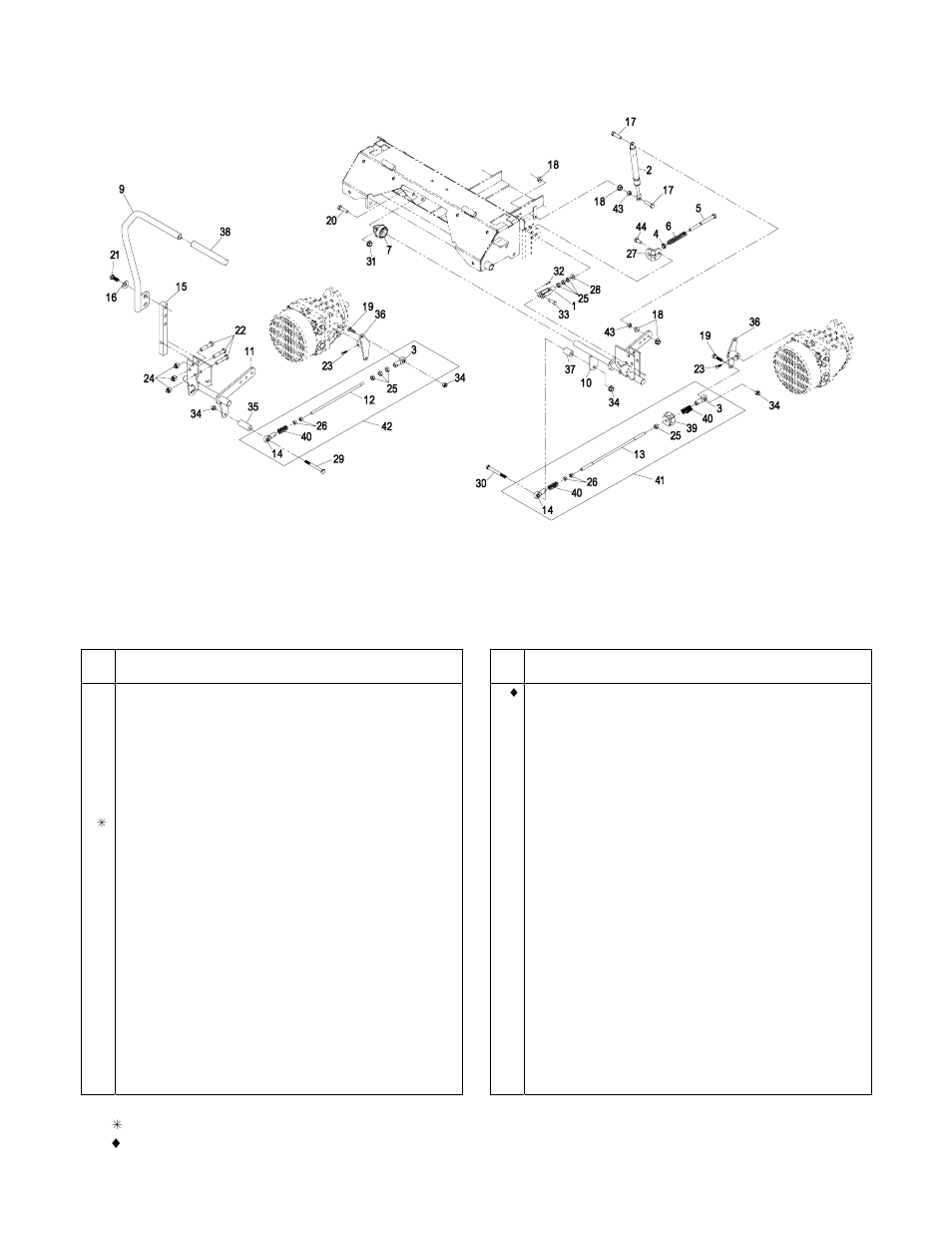 Motion control group | Exmark Lazer XS 4500-380 User Manual | Page 15 / 32