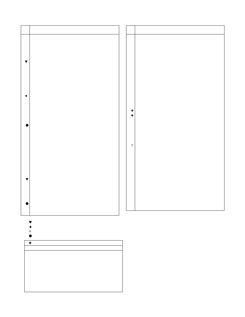 Hydraulic group | Exmark Lazer XS 4500-380 User Manual | Page 22 / 32