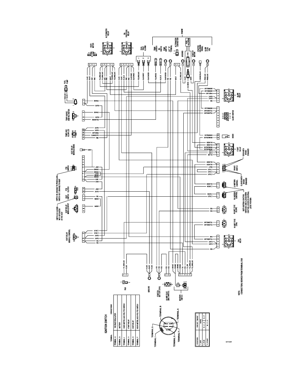 Electrical diagram | Exmark Lazer XS 4500-380 User Manual | Page 27 / 32