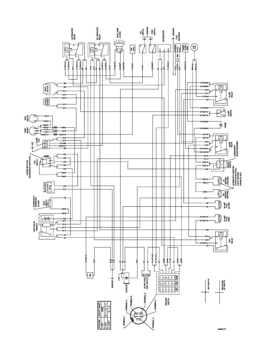 Exmark Lazer XS 4500-380 User Manual | Page 28 / 32