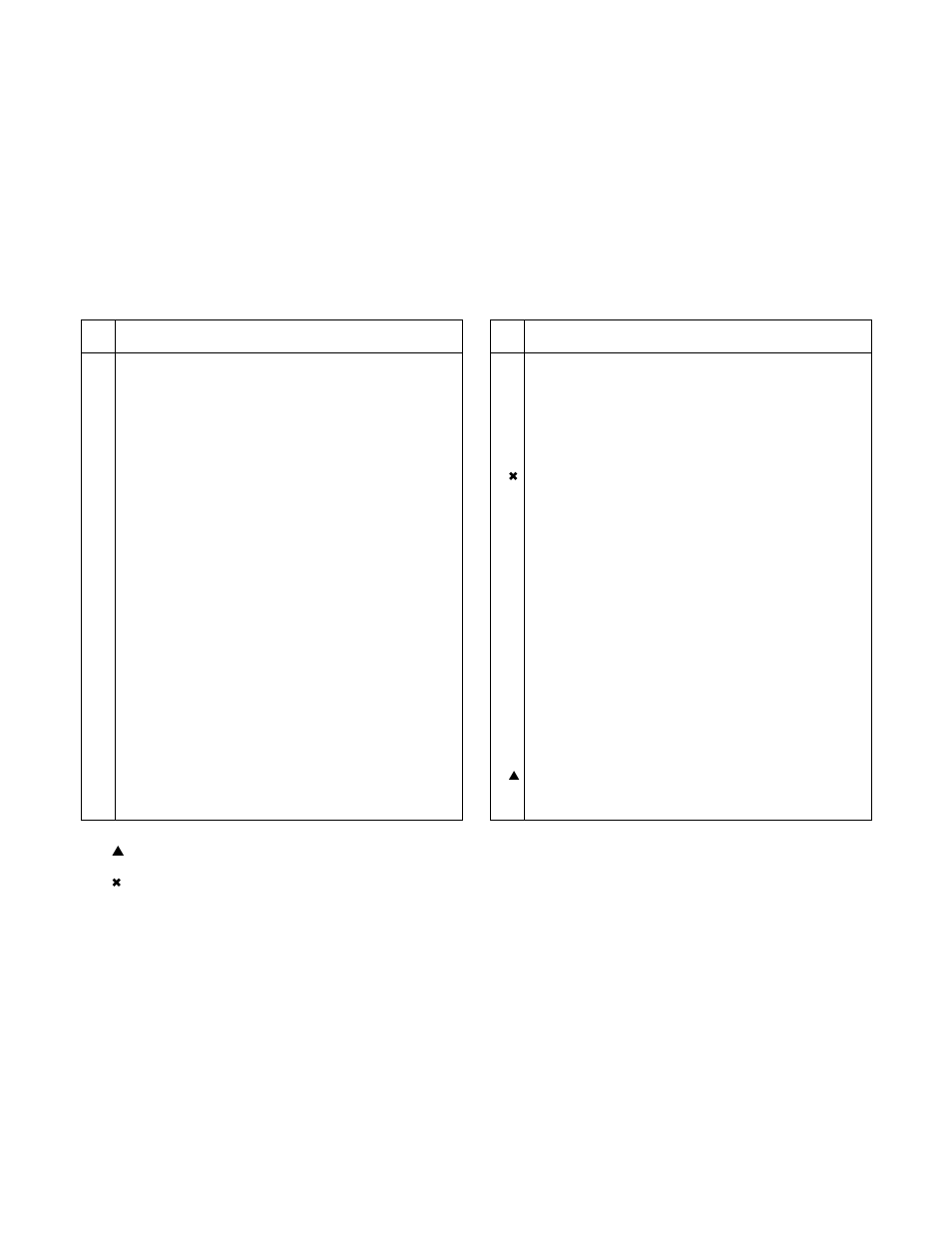 Deck group | Exmark Lazer XS 4500-380 User Manual | Page 4 / 32