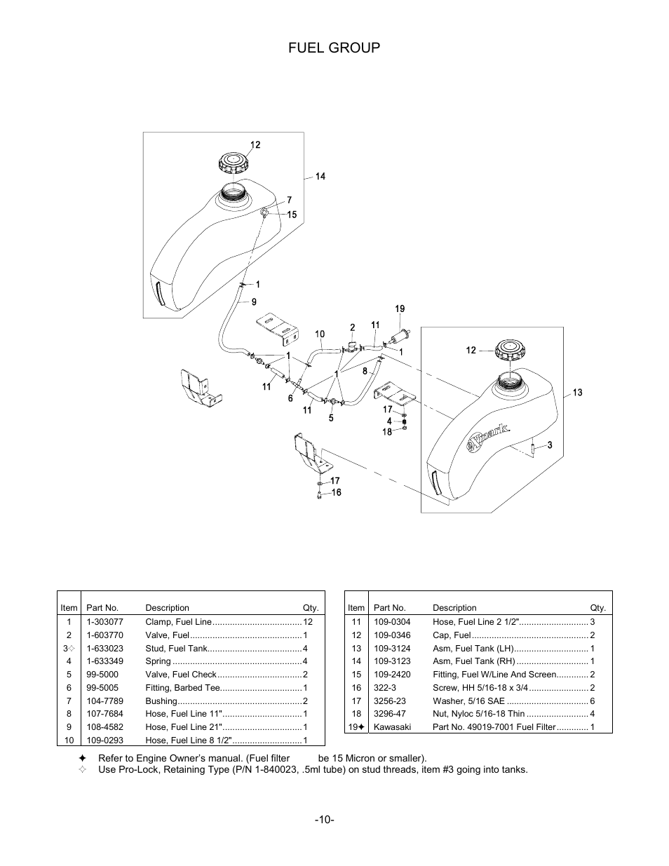 Fuel group | Exmark Phazer User Manual | Page 11 / 20