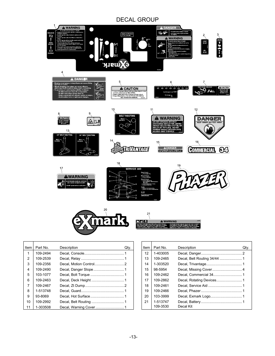 Decal group | Exmark Phazer User Manual | Page 14 / 20