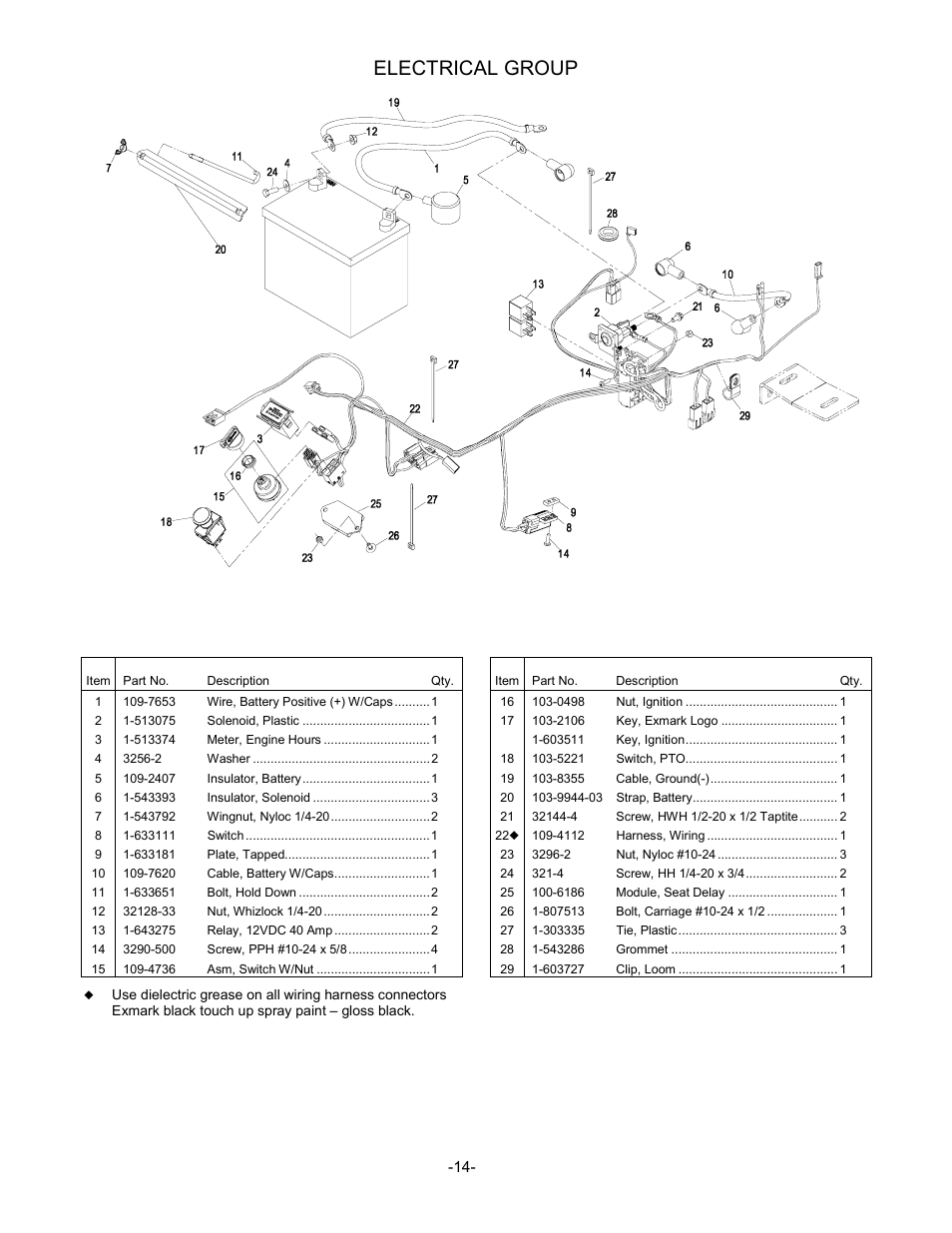 Electrical group | Exmark Phazer User Manual | Page 15 / 20