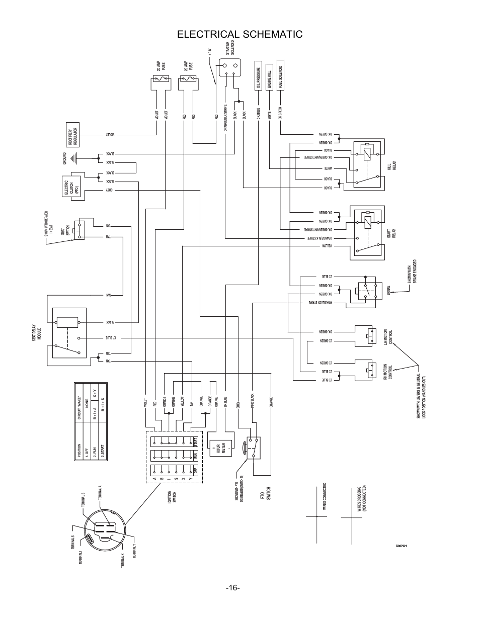 Electrical schematic | Exmark Phazer User Manual | Page 17 / 20