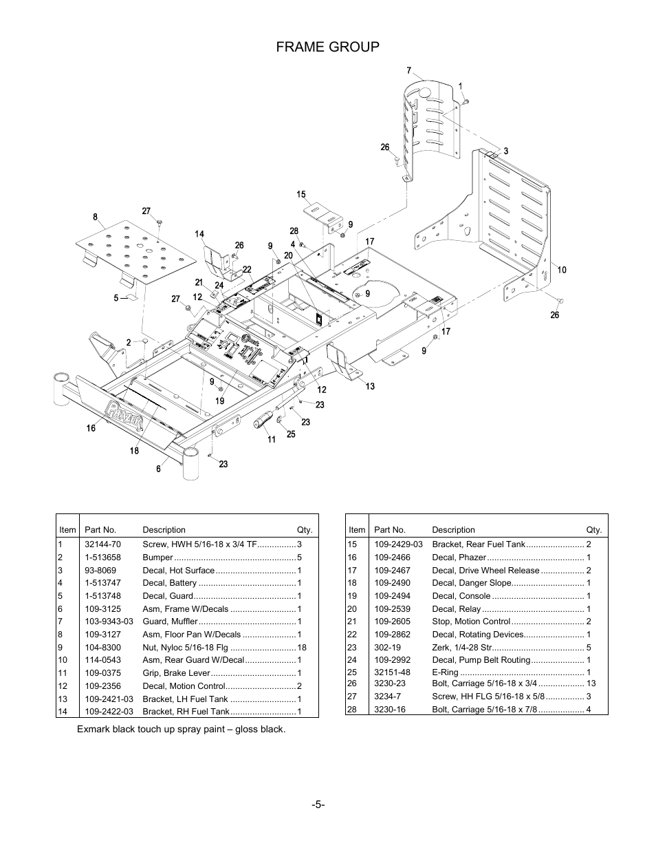 Frame group | Exmark Phazer User Manual | Page 6 / 20