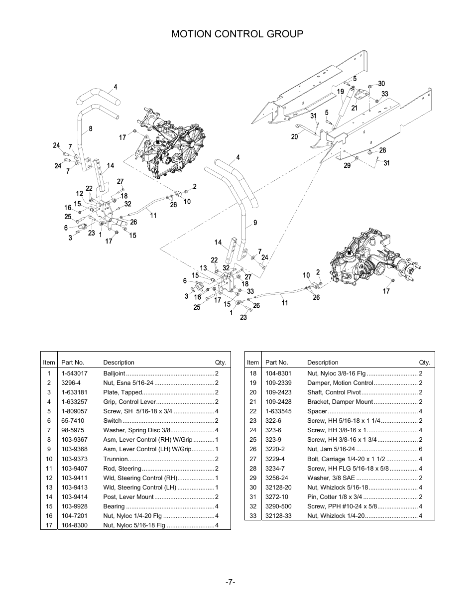 Motion control group | Exmark Phazer User Manual | Page 8 / 20