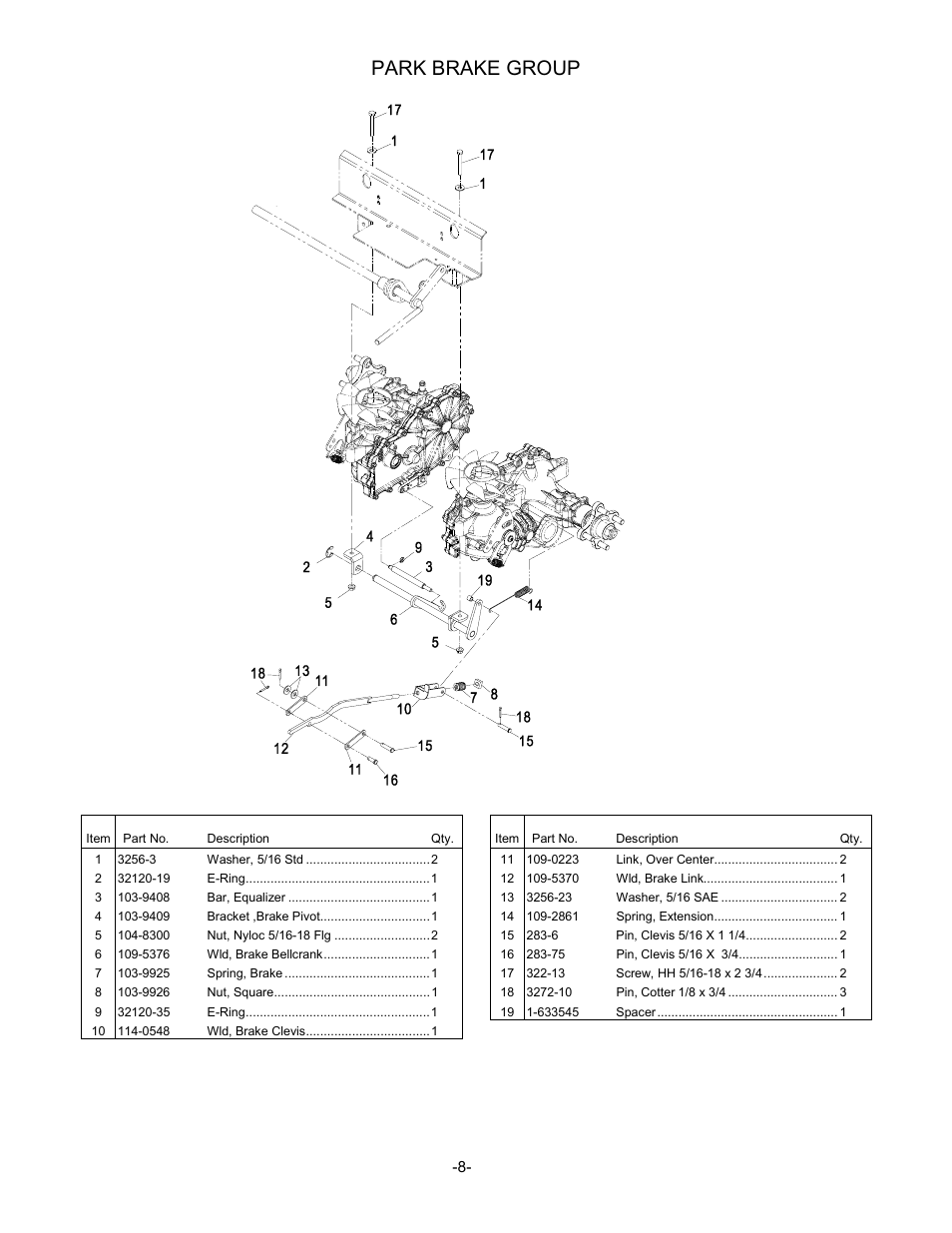 Park brake group | Exmark Phazer User Manual | Page 9 / 20