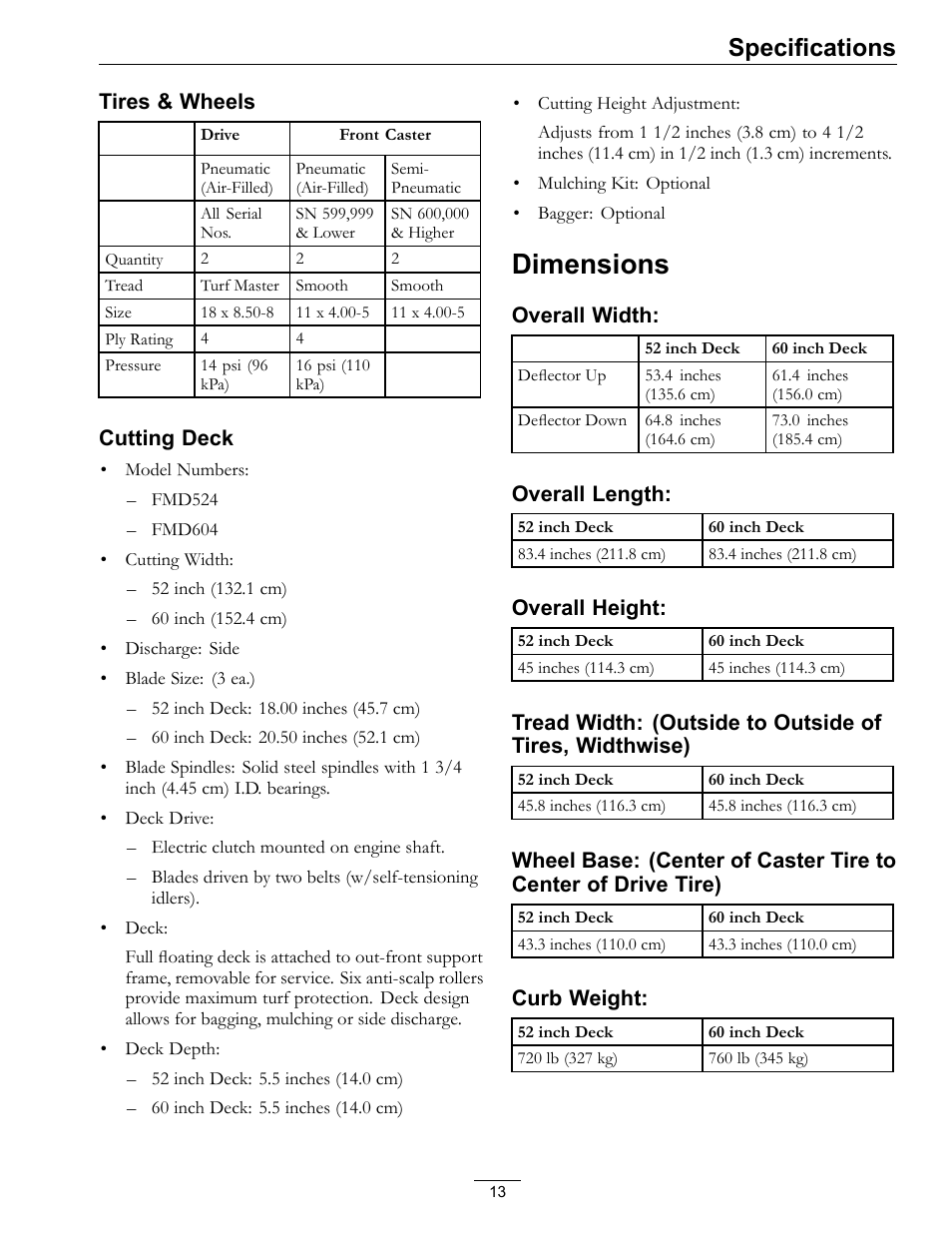 Dimensions, Specifications | Exmark Turf Tracer TT20KCE User Manual | Page 13 / 44
