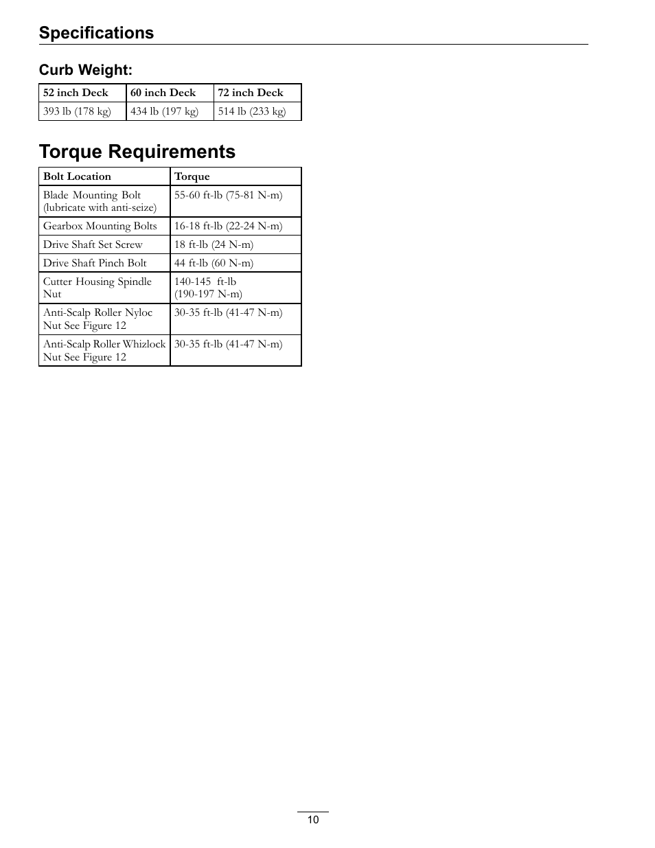 Torque requirements, Specifications | Exmark FR524 User Manual | Page 10 / 28