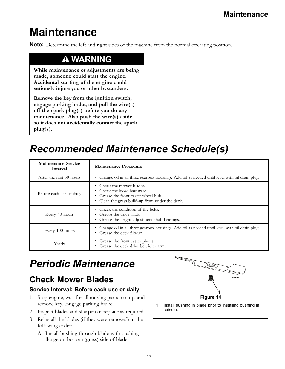 Maintenance, Check mower blades, Recommended maintenance schedule(s) | Periodic maintenance, Warning | Exmark FR524 User Manual | Page 17 / 28