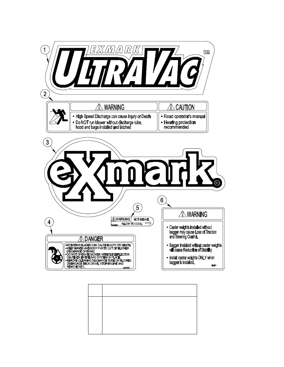 Parts lists | Exmark Ultra Vac User Manual | Page 25 / 40