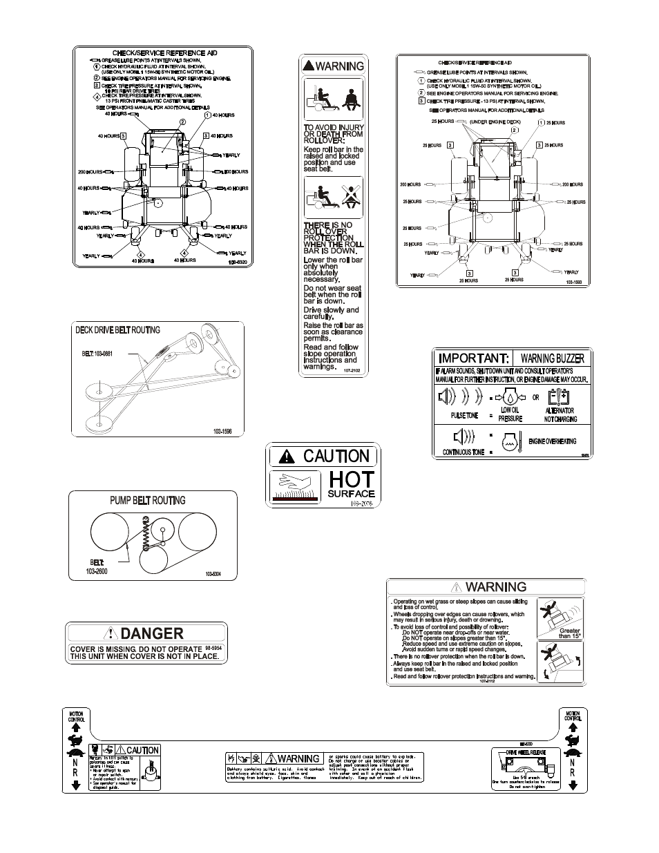 Exmark Lazer Z User Manual | Page 15 / 60
