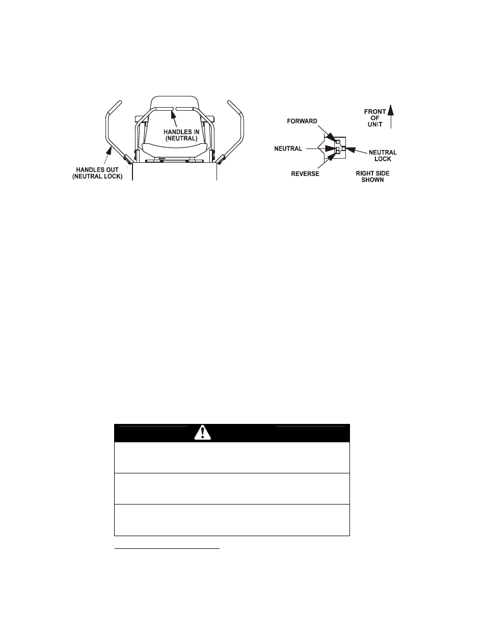 Caution | Exmark Lazer Z User Manual | Page 24 / 60