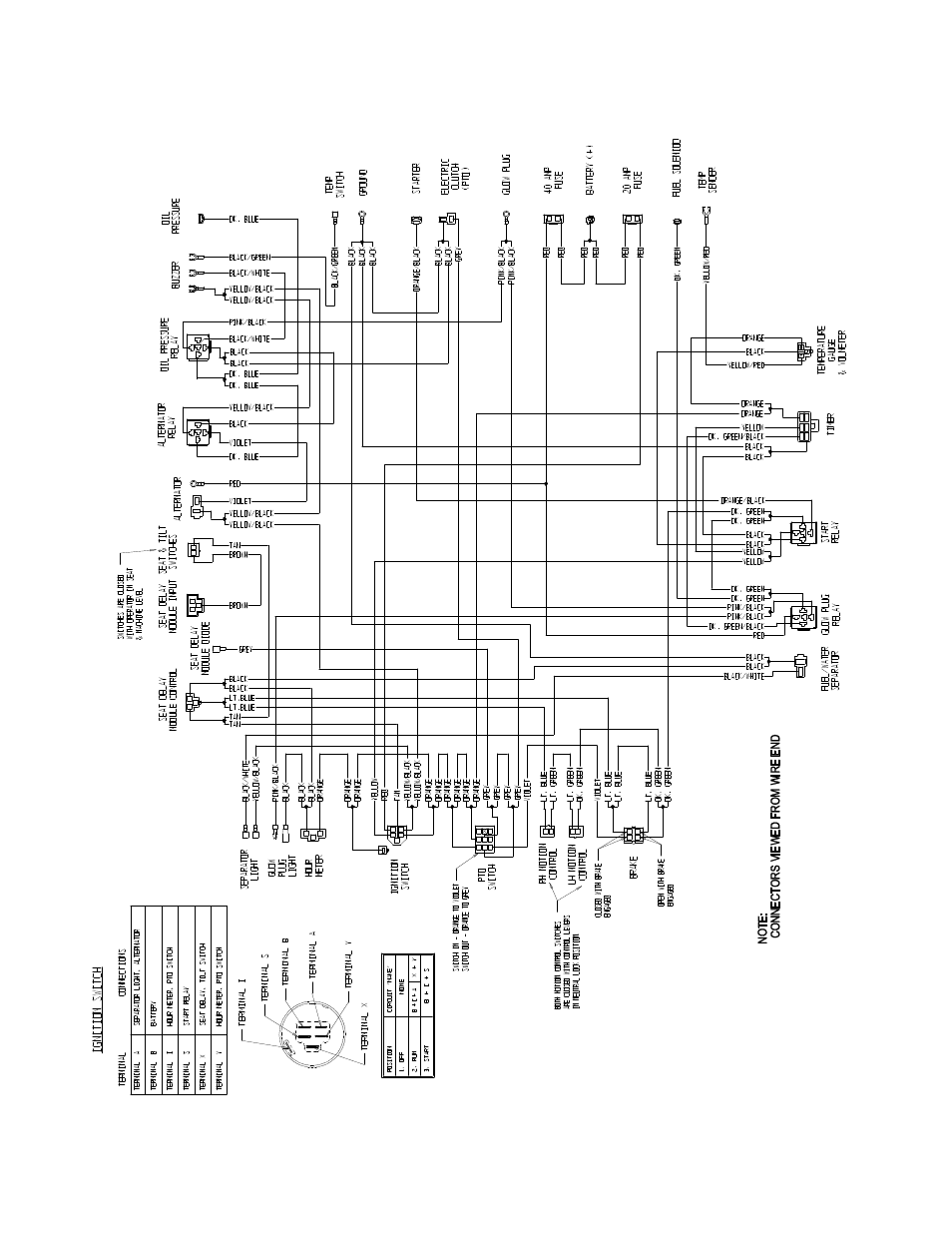 Exmark Lazer Z User Manual | Page 53 / 60