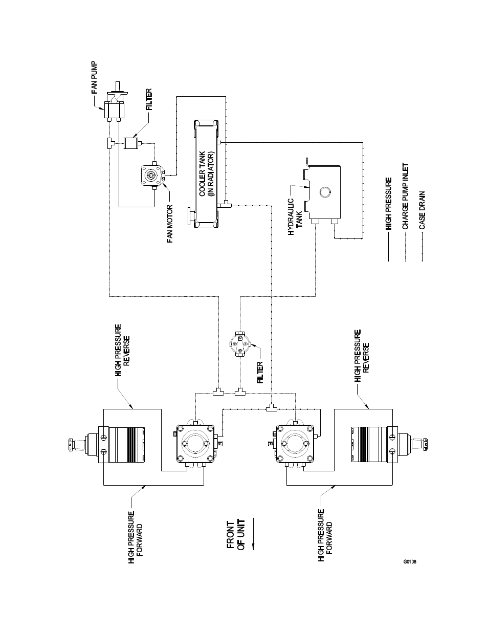 Exmark Lazer Z User Manual | Page 54 / 60