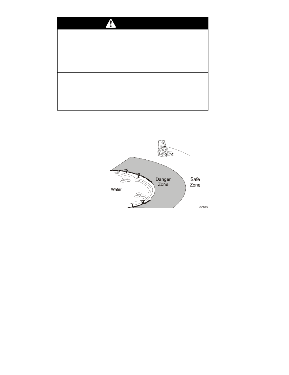 Danger | Exmark Lazer Z User Manual | Page 9 / 60