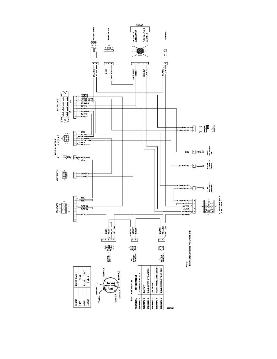 Exmark QUEST 4500-339 User Manual | Page 20 / 24