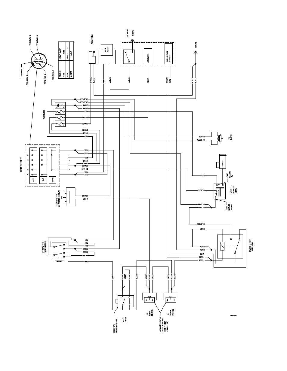 Exmark QUEST 4500-339 User Manual | Page 22 / 24