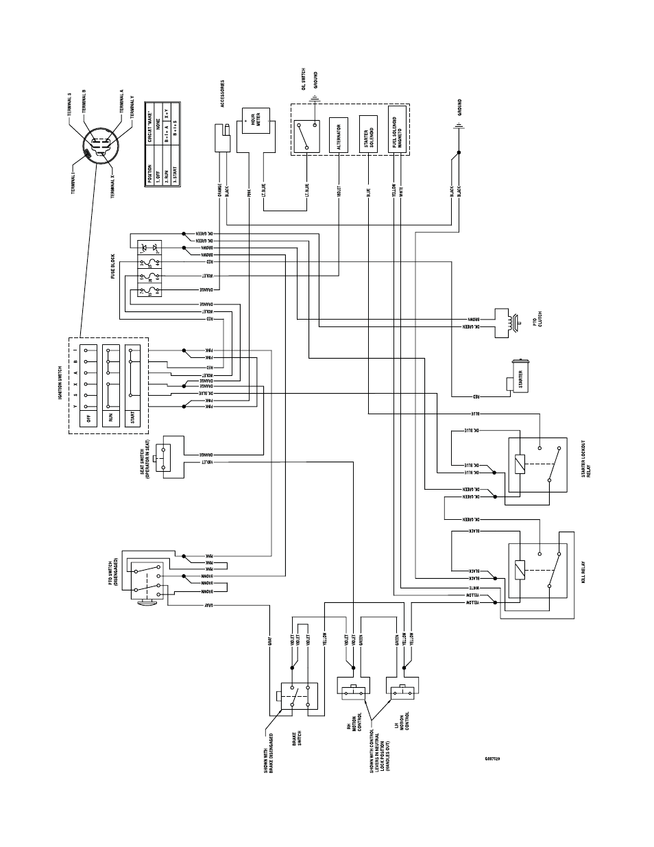 Exmark QUEST 4500-339 User Manual | Page 23 / 24