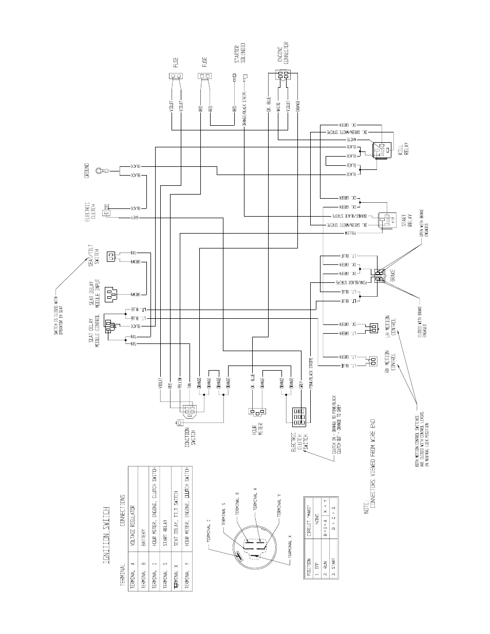 Exmark LAZER Z 103-0656 User Manual | Page 35 / 40