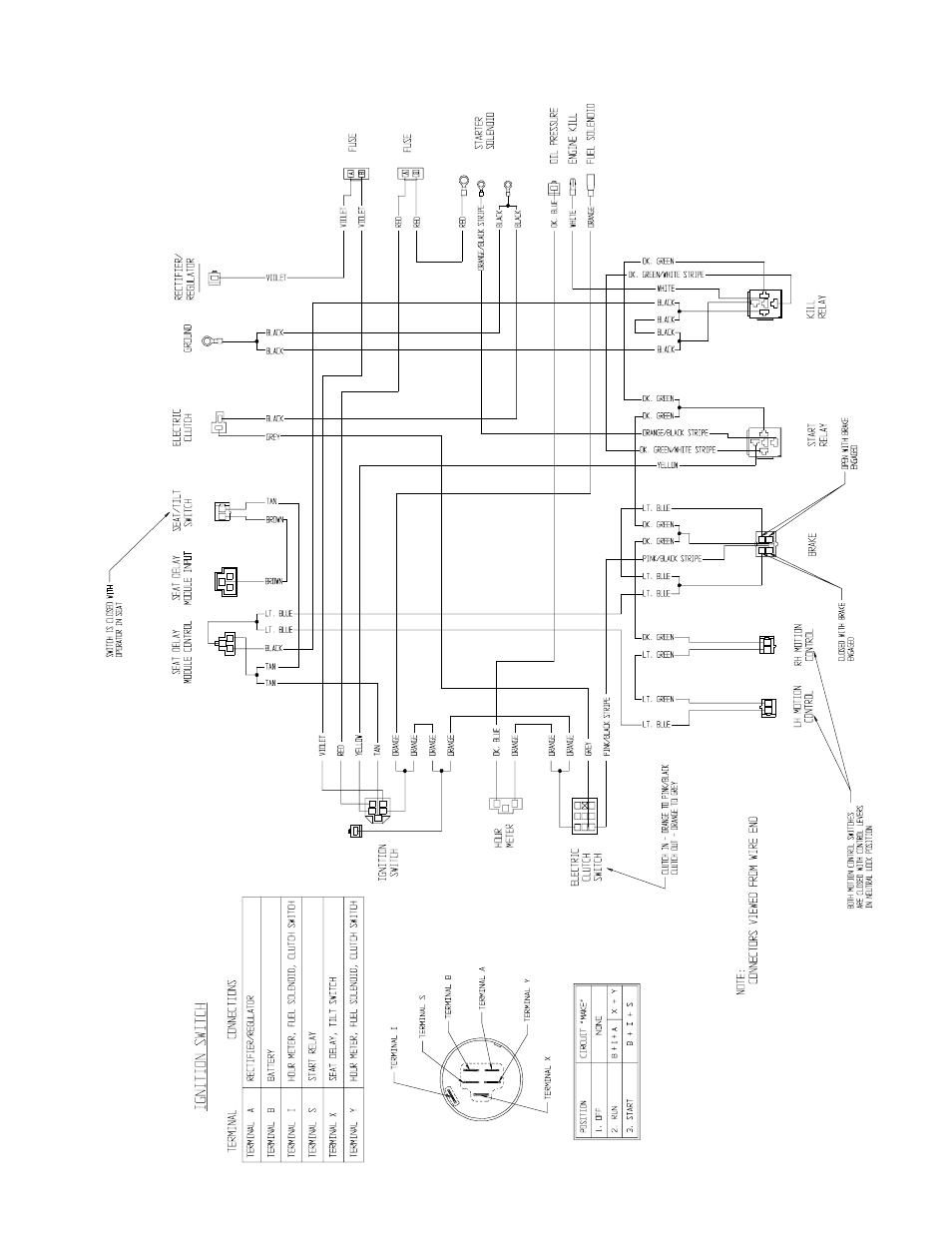 Exmark LAZER Z 103-0656 User Manual | Page 36 / 40