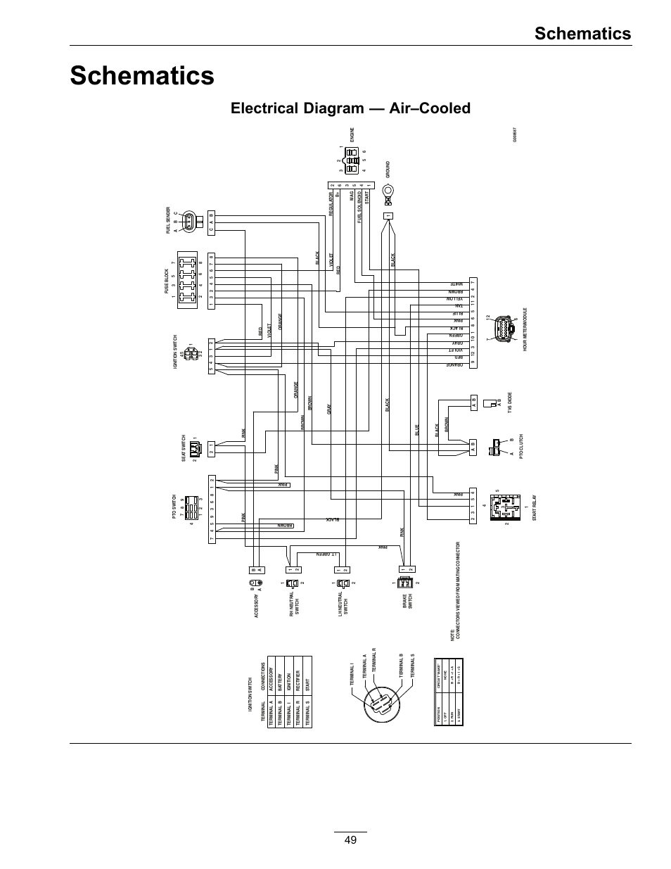 Schematics, Electrical diagram — air–cooled | Exmark Advantage Series 4500-466 User Manual | Page 49 / 60