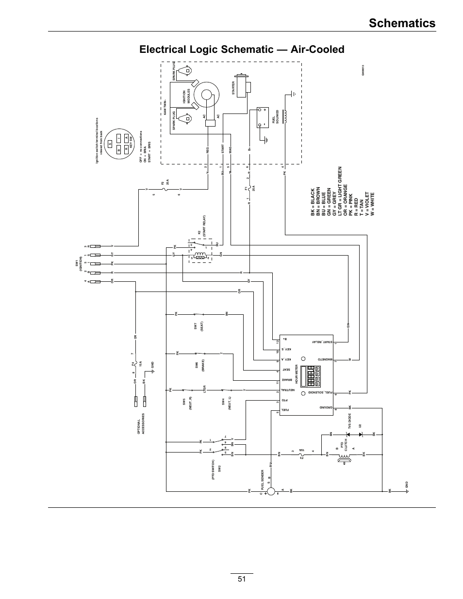 Schematics, Electrical logic schematic — air-cooled | Exmark Advantage Series 4500-466 User Manual | Page 51 / 60