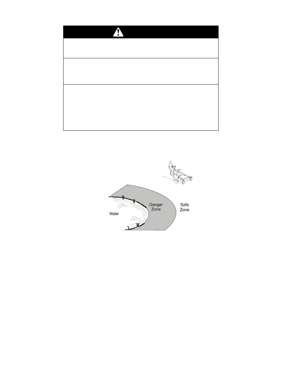 Danger | Exmark FMD 604 User Manual | Page 10 / 44