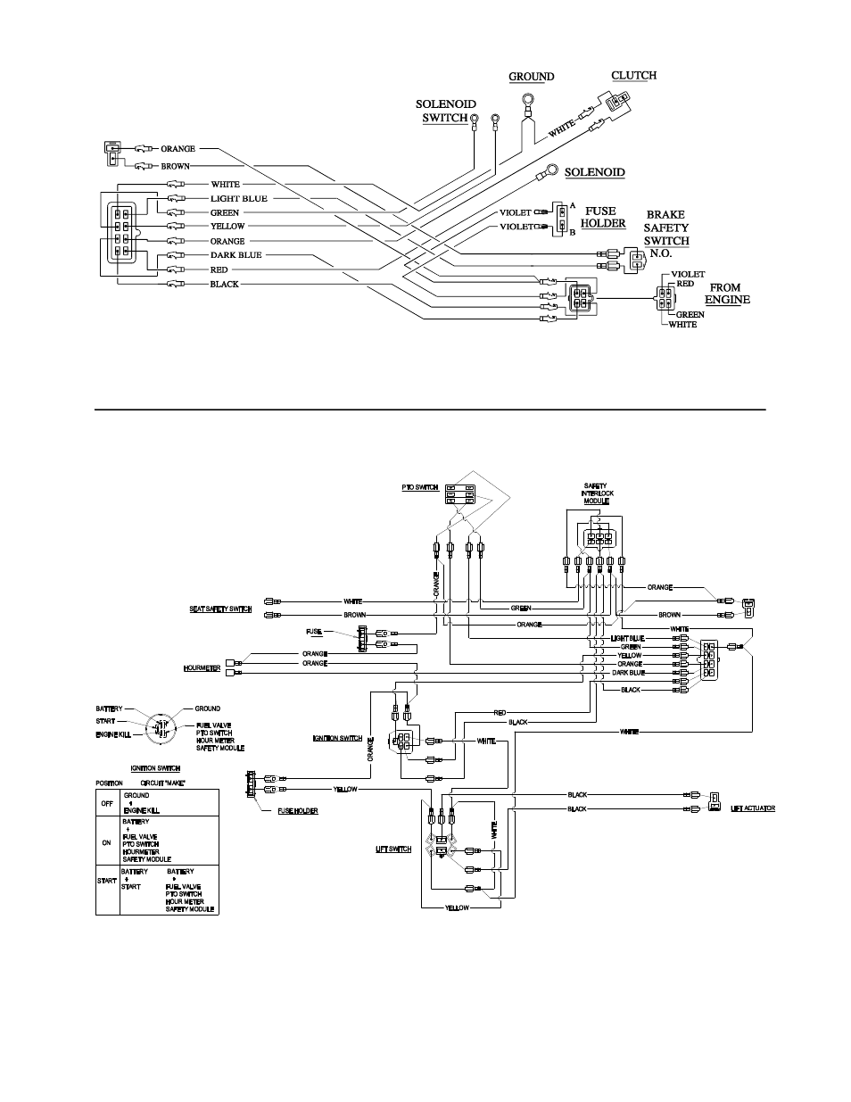 Exmark FMD 604 User Manual | Page 41 / 44