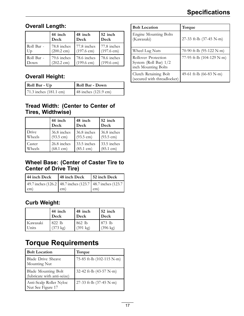 Torque requirements, Specifications, Overall length | Overall height, Curb weight | Exmark Pioneer S-Series 920 User Manual | Page 17 / 52