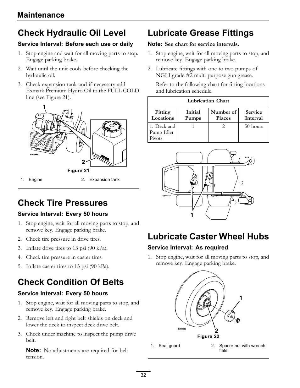 Check hydraulic oil level, Check tire pressures, Check condition of belts | Lubricate grease fittings, Lubricate caster wheel hubs, Maintenance | Exmark Pioneer S-Series 920 User Manual | Page 32 / 52