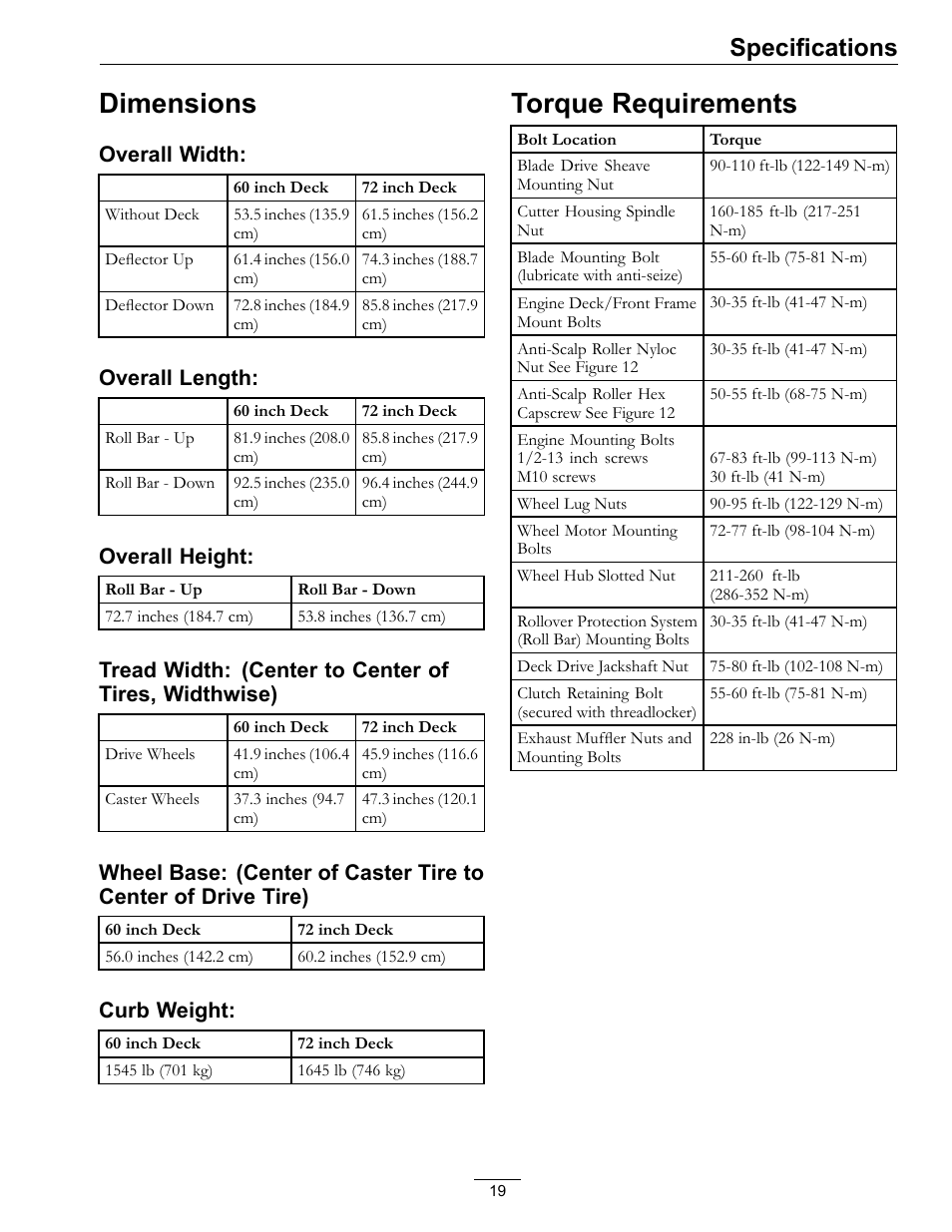 Dimensions torque requirements, Dimensions, Torque requirements | Specifications | Exmark Lazer Z DS-Series LZDS User Manual | Page 19 / 60