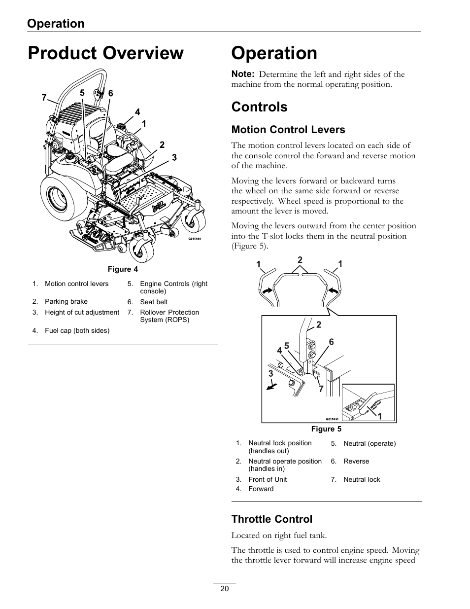 Product overview operation, Controls, Product overview | Operation, Motion control levers, Throttle control | Exmark Lazer Z DS-Series LZDS User Manual | Page 20 / 60