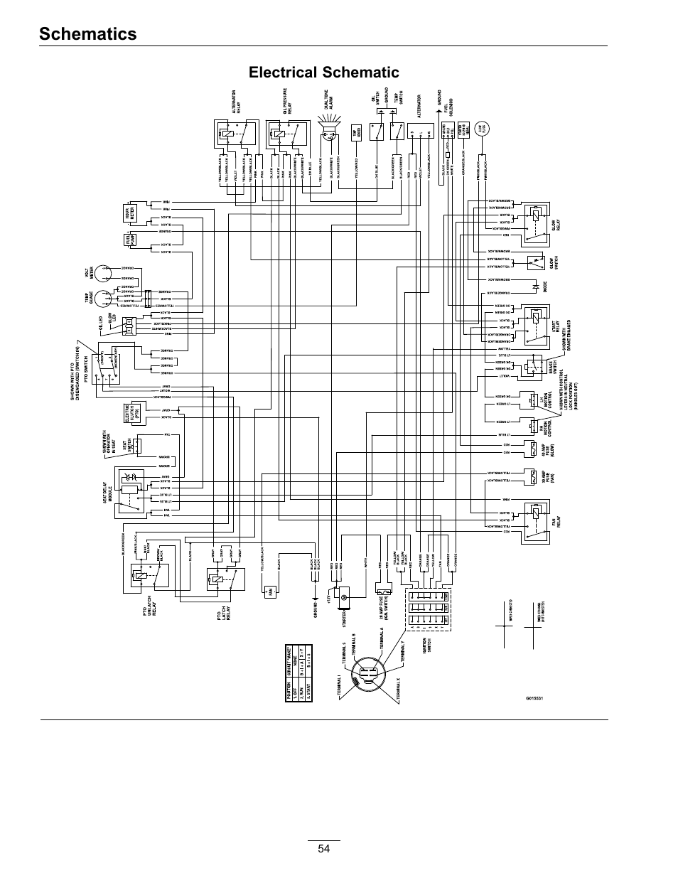 Schematics | Exmark Lazer Z DS-Series LZDS User Manual | Page 54 / 60