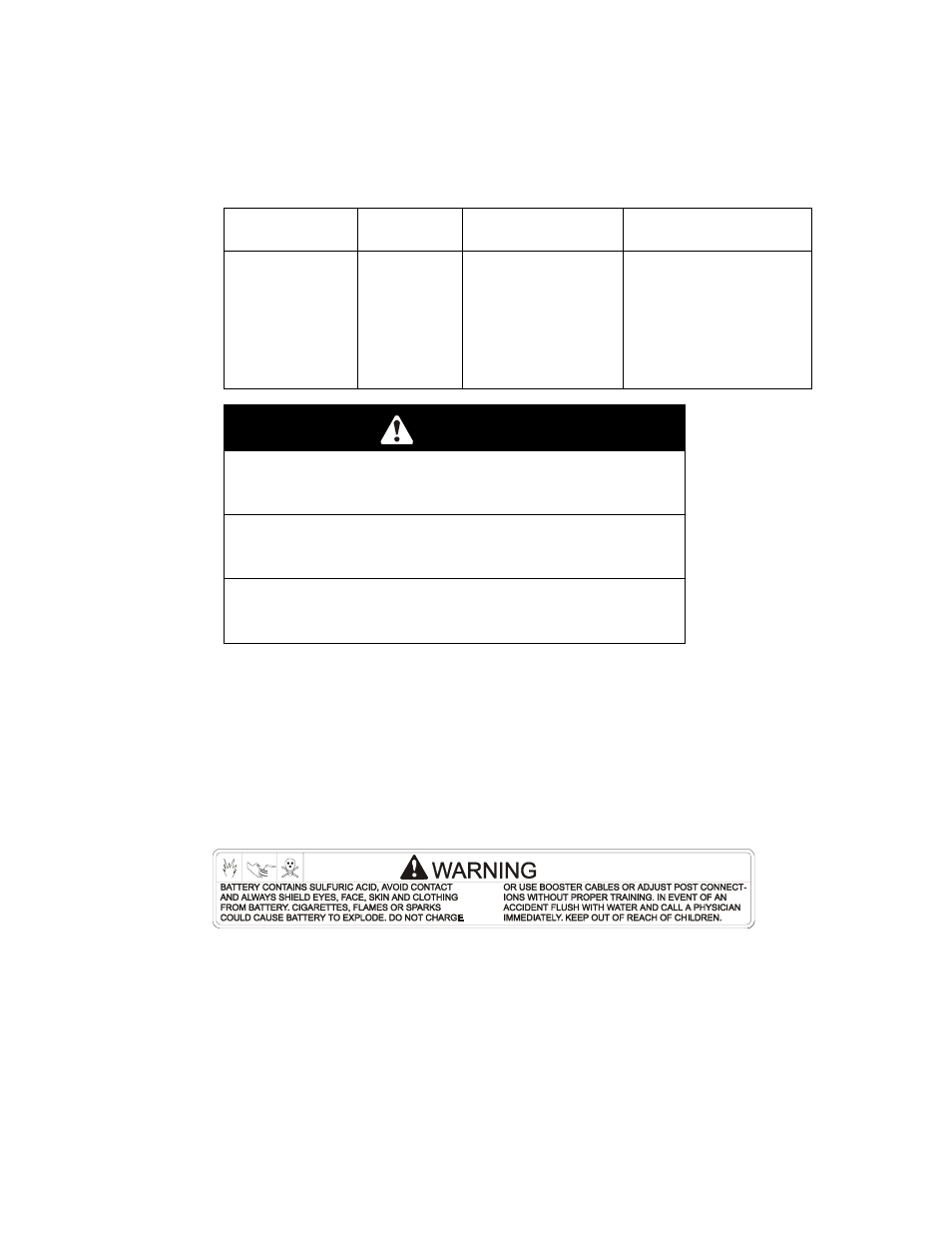 Caution | Exmark Lazer HP User Manual | Page 21 / 70