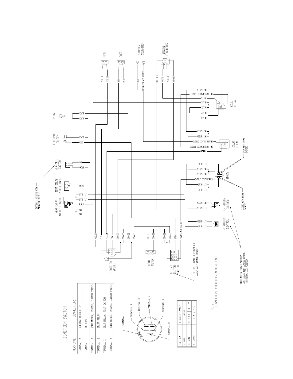 Exmark Lazer HP User Manual | Page 58 / 70