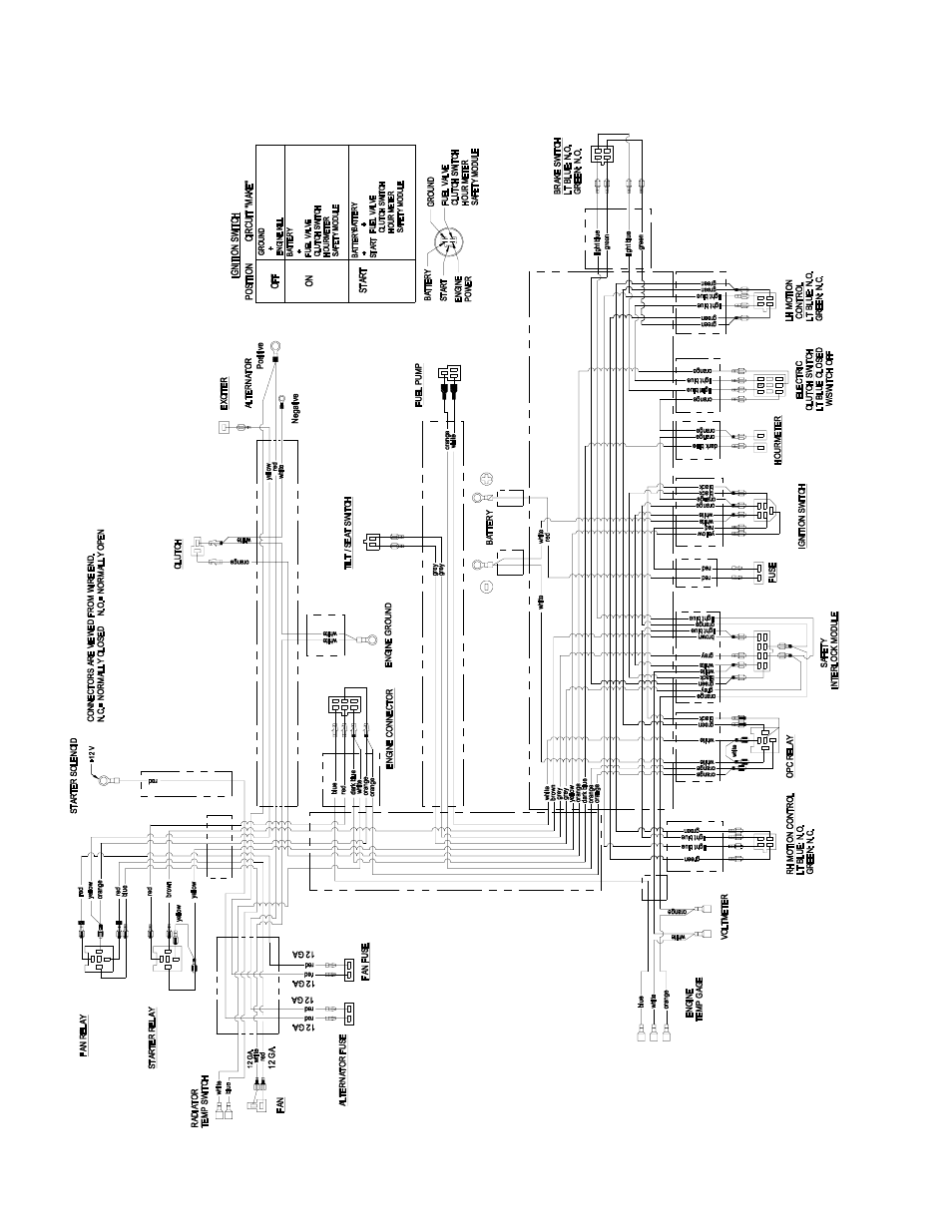 Exmark Lazer HP User Manual | Page 59 / 70
