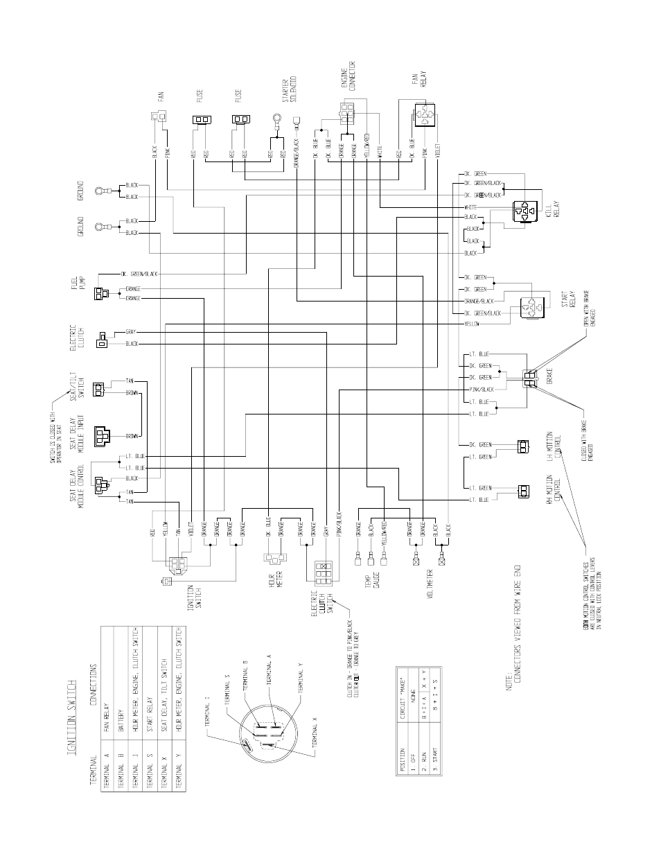 Exmark Lazer HP User Manual | Page 63 / 70