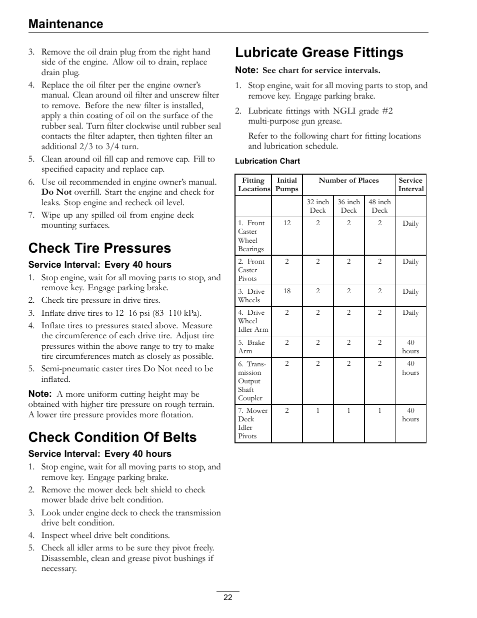 Check tire pressures, Check condition of belts, Lubricate grease fittings | Maintenance | Exmark Metro 4500-352 User Manual | Page 22 / 40