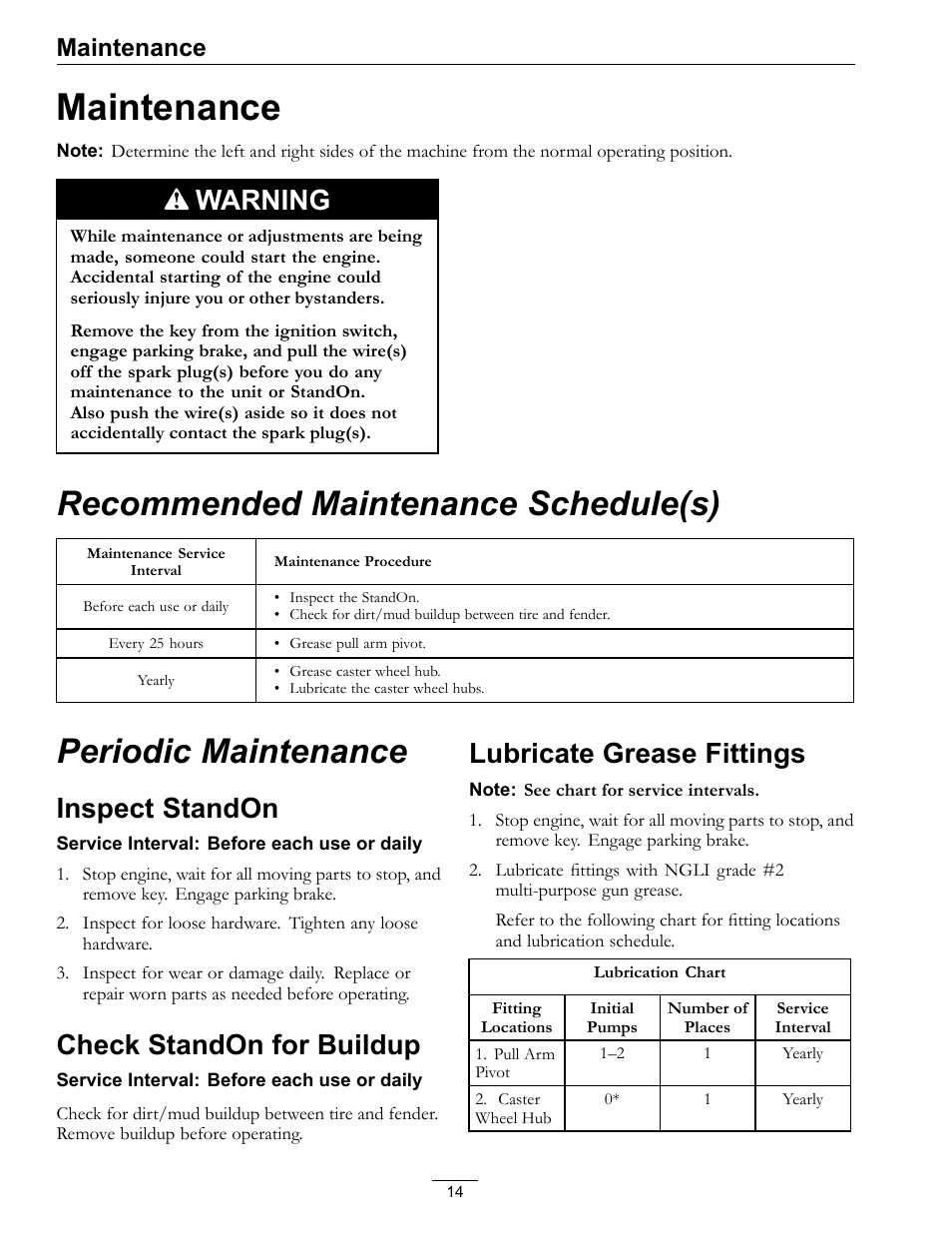 Maintenance, Recommended maintenance schedule(s), Periodic maintenance | Warning, Inspect standon, Check standon for buildup, Lubricate grease fittings | Exmark StandOn 4500-620 User Manual | Page 14 / 20