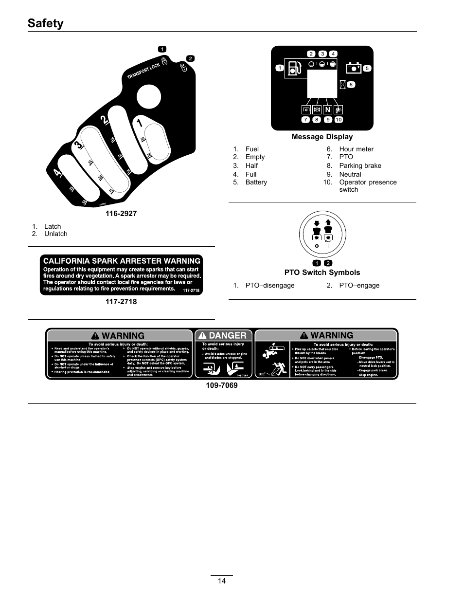 Safety | Exmark Lazer Z Advantage Series Models 0 User Manual | Page 14 / 60