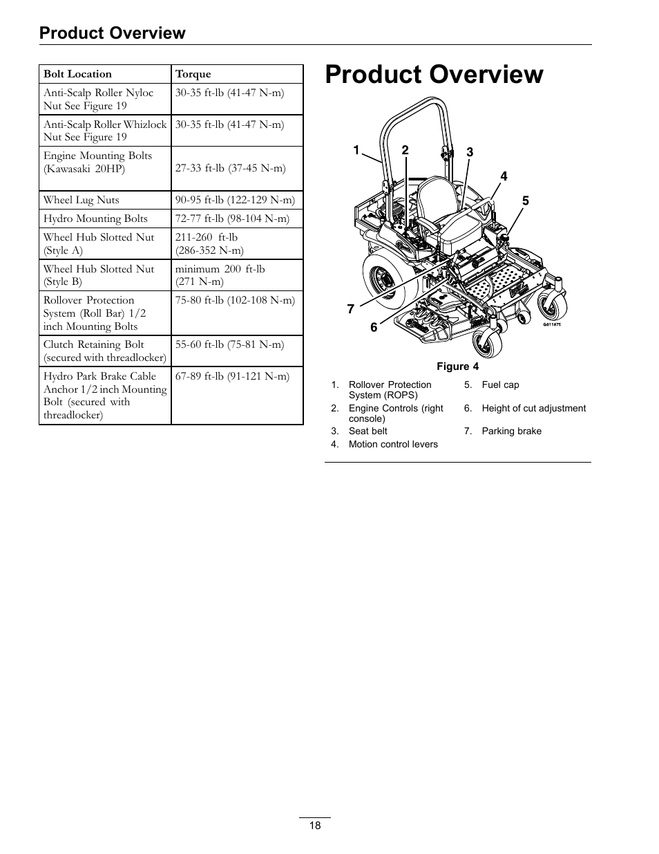 Product overview | Exmark Lazer Z Advantage Series Models 0 User Manual | Page 18 / 60