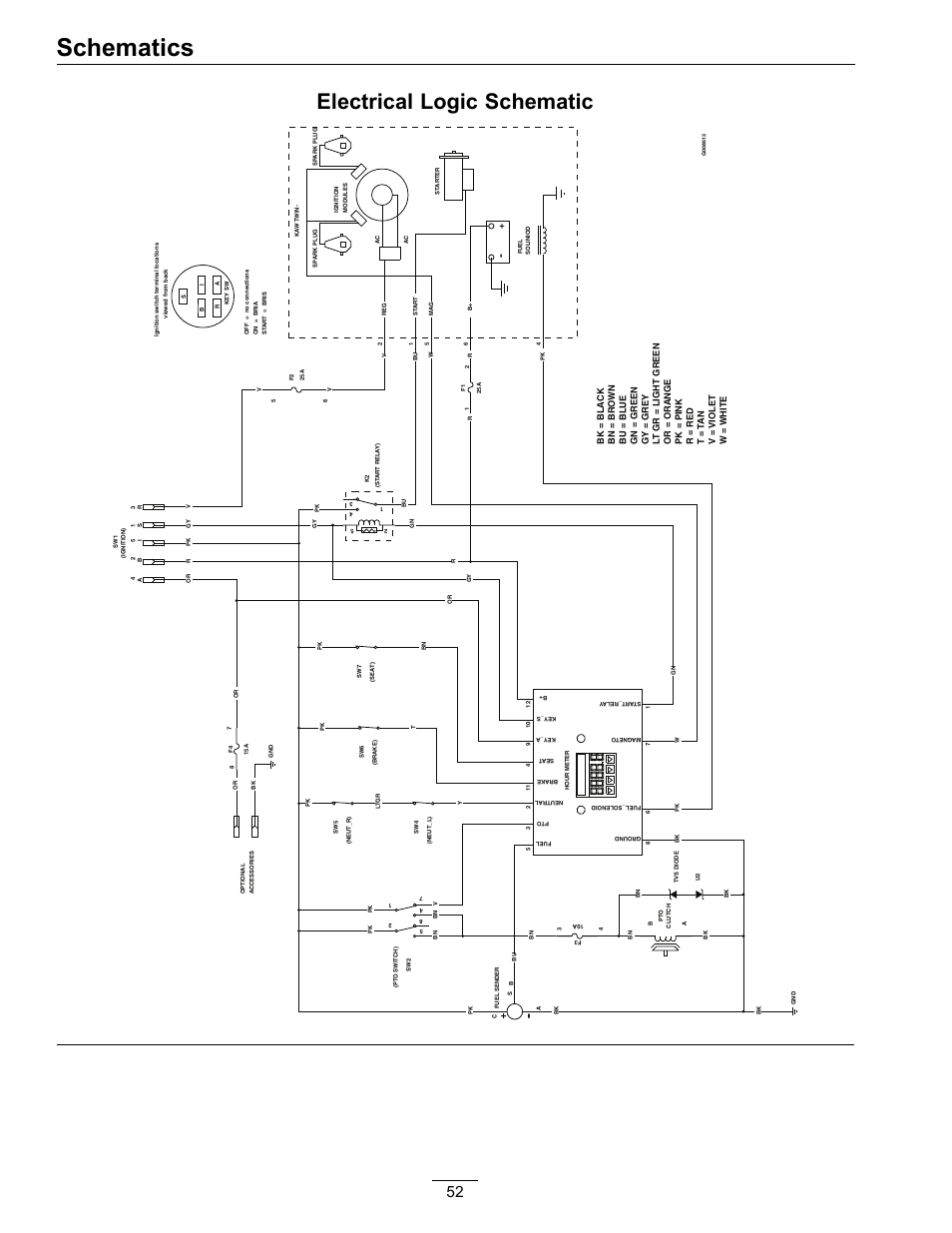 Schematics, Electrical logic schematic | Exmark Lazer Z Advantage Series Models 0 User Manual | Page 52 / 60
